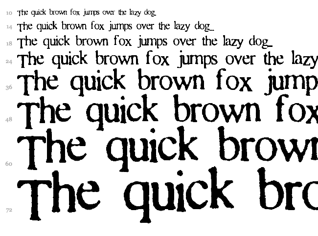 Times and Times again font waterfall